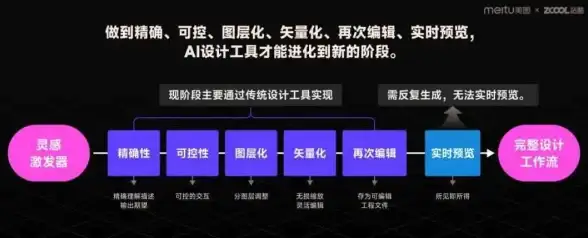 显卡排行🔥2024年MacBook显卡天梯图全解：专业选购最佳显卡指南