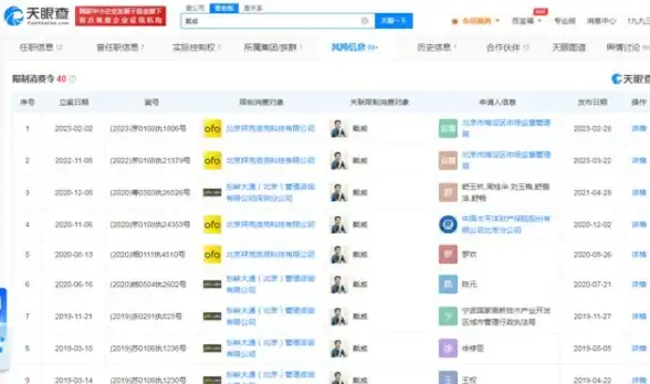提升 速享畅玩┃高效云带宽升级｜快速缓解DNF卡顿问题！游戏运维宝典】