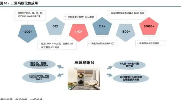 ✨爆款秘籍✨原神│希诺宁增伤触发机制全解析及实战干货分享