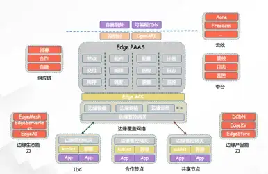驱动管理🚀win11系统快速关闭驱动强制数字签名校验功能方法