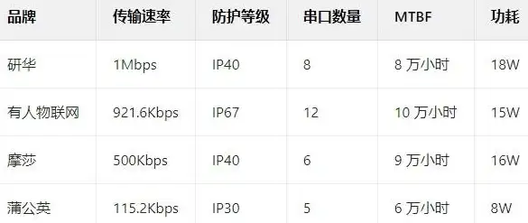 战斗技巧⚔角色解析💡红桃皇后芙瑞全技能详解与实用攻略