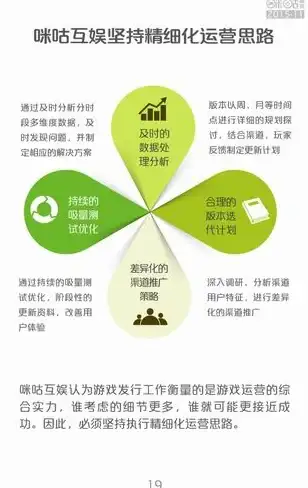 输入神器✨高效打字｜高效输入新体验，bing输入法助你畅快打字