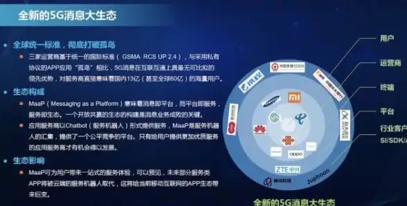 数据安全,企业服务-浙江湖州高防数据中心为企业安全护航