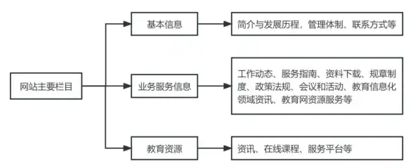 ASP安全 图片上传防护 如何防止木马攻击在ASP上传图片时发生