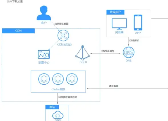 农场攻略🌟高效经营🌟矿洞宝藏揭秘 星露谷物语农场山洞养啥最划算？