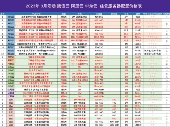 关联警示 网游账号防护 风险预警】深度解析QQ三国辅助源码危害 防止封号风险
