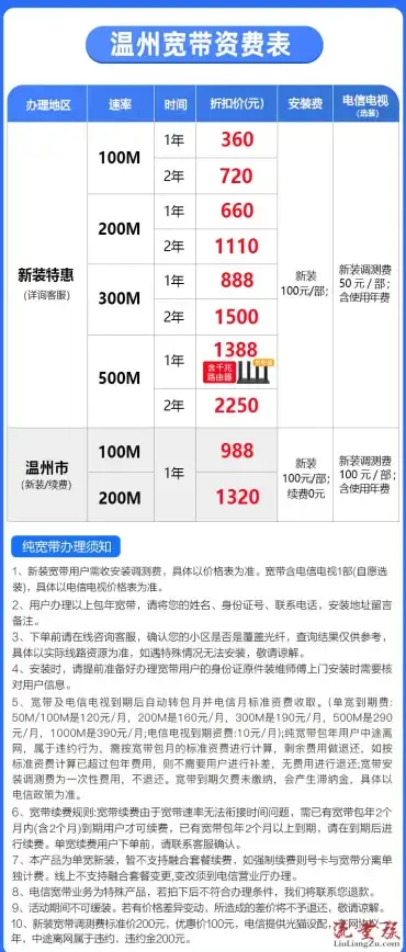 数据洞察🔍深度解读大数据：核心概念、成因剖析与实践路径