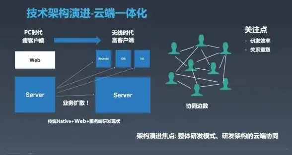 VPS推荐🛰多伦多服务器—RackNerd加拿大VPS三网回程速度与线路测评