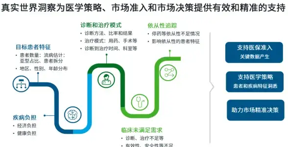 Oracle报错|格式化参数异常 ORA-19209:invalid or unsupported formatting argument 故障修复与远程处理