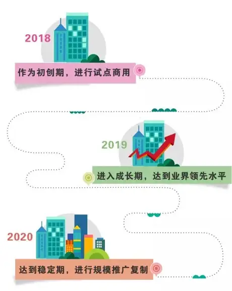 热门攻略★详细解析★实用技巧 剑网3无界万宝楼执事位置全指南