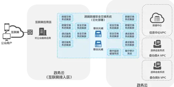 独家视角｜金融科技新风向 云支付方式全解析优缺对比 专家深度点评，选购建议速览【热点解读】