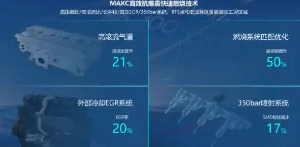 关联欧洲VPS下载技巧 教育工具爆款提醒 实用指南：轻松使用欧洲VPS获取作业帮新方法