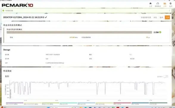 🔥攻略秘籍🔥必看干货🔥王者征途新手玩家操作技巧全解析！