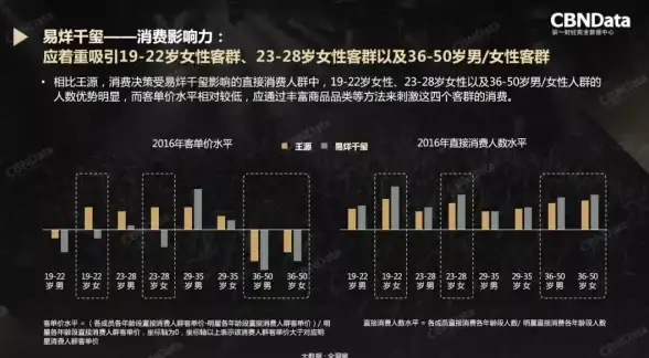 CDN稳定性,机房运维-棉花云呼和浩特机房如何保障CDN节点稳定性