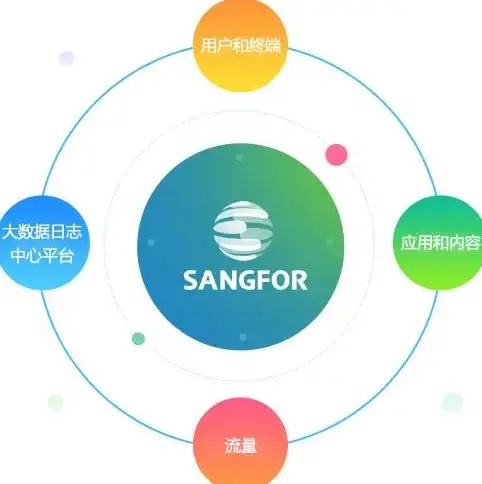 指引｜安全合规监控 网络节点甄别秘籍】揭秘低风险服务器信息查找新方法