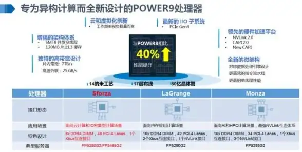 进阶开发 汇聚潮流腔调 网页横向导航条CSS全新技巧揭秘」前端美学】