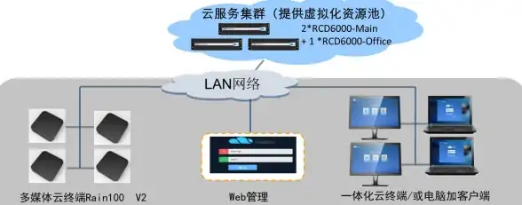 搬瓦工 日本大阪机房评测 JPOS_6 CN2 GIA线路速度与稳定性全面解析