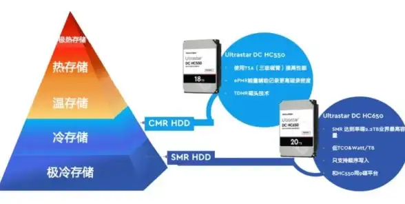 热门·教程·干货丨百度闪付账户停用详细步骤＋必知注意事项快速掌握！