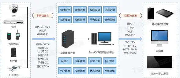 办公技巧|文档排版—wps怎么设置-wps怎么设置行距