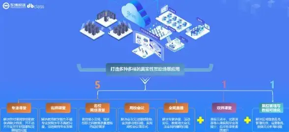 游戏玩家必读 云服务器专线揭秘 强力加速暗黑3内幕技巧 核心原理解析】