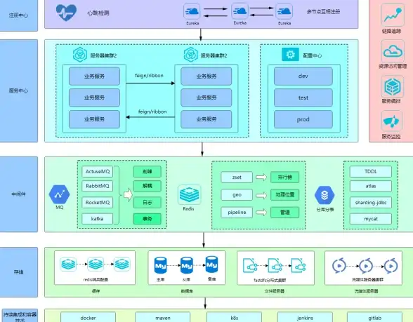 🔔成就速攒·秘笈分享·火鸡攻略🔥魔兽世界》泰罗卡火鸡盛宴轻松get全攻略！