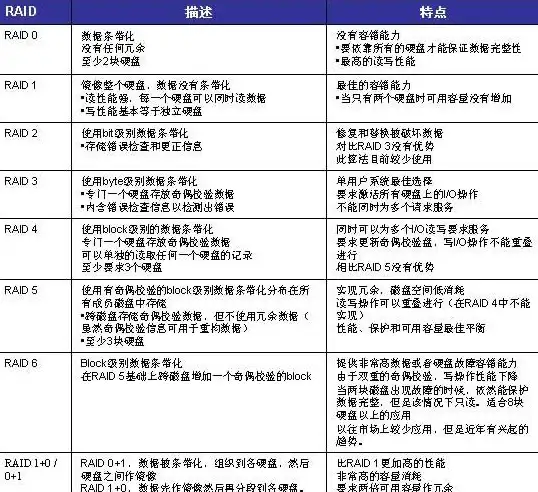游戏攻略◆养成技巧◆角色分析 阿格莱雅《崩坏：星穹铁道》星级及培养全解析