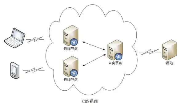 Oracle报错 故障修复 ORA-28581:protocol error while executing recursive external procedure 远程处理