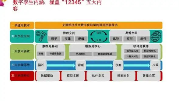 VPS测速 网络优化｜RackNerd爱尔兰VPS网络延迟及路由路径深度解析