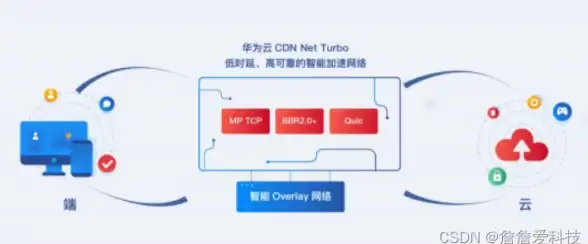 无限暖暖十五年愿望的回音详细通关攻略