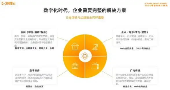 核废料管理|智能监控 eXtremeDB嵌入式数据库助力提升核废料处理流程的安全与高效