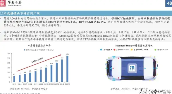MySQL报错|4109修复 MySQL Error number:4109;Symbol:ER_GIPK_FAILED_AUTOINC_COLUMN_EXISTS;SQLSTATE:HY000 故障远程处理