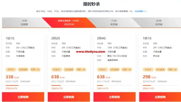 品牌建站优选｜聚焦高性能｜广东VPS】助力SEO优化网站托管 实用型选项推荐