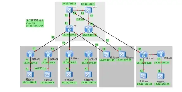 提示｜电商资讯速递｜账号安全警报】阿里旺旺下载须知与防护指南—保障账号安全！