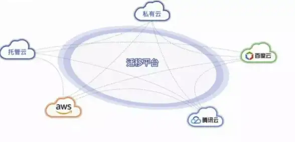 Oracle报错|分区管理 ORA-08112:a composite partition may not be coalesced as a whole 故障修复与远程处理