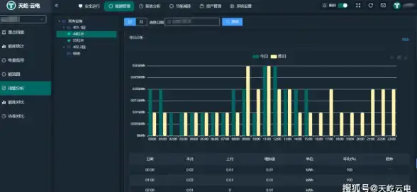 热门🔥精选 免费好玩手游推荐2025年度最佳榜单
