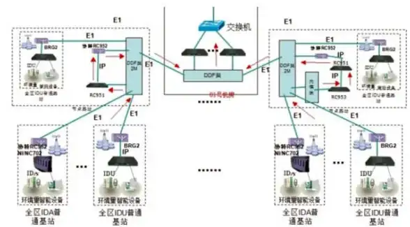MySQL教程 字符串类型 后浪云数据库：CHAR、VARCHAR、TEXT、ENUM、SET详细解析