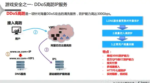 🔥省时神器🔥快速开通百度闪付｜畅享极速便捷移动支付体验