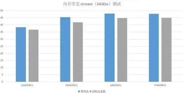 电脑刷机技巧速览 演示必备细节｜直连操作方法与日志防丢指引【数码指南】