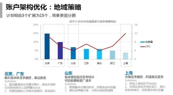 香港主机🔥原生IP超值！edgenat限时7折仅23元/月，性价比高