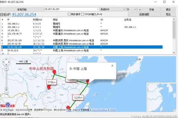 热门 必备 实用丨炉石传说西芙骑最新卡组代码及实战思路全解析