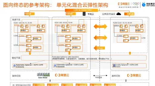 VPS测速🚀网络评测｜搬瓦工日本东京CN2 GIA线路VPS下载上传速度深度体验