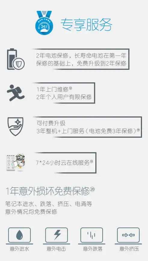 lisahost提供高速VPS68元起支持双ISP家庭住宅IP原生IP覆盖香港台湾韩国日本新加坡美国英国德国线路CN2CUII