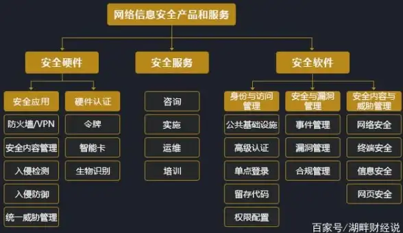 🔥策略解析🔥英雄养成🔥探索《异象回声》斯维特兰娜顶级技能搭配与实用攻略