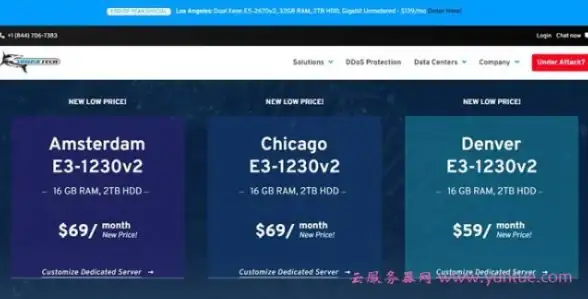 VPS推荐🚀主机优惠 JustHost VPS月付仅2.34美元，五折特惠不限流量