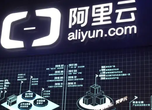 Oracle报错 控制文件故障修复 ORA-19594:control file already included as string 远程处理方法