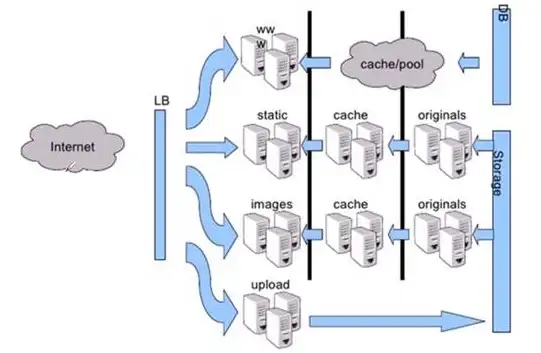 VPS评测 搬瓦工温哥华CABC_1机房最新性能数据全面解析