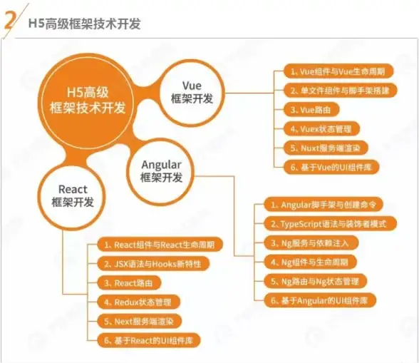 【网游安全通知】DNF服务器IP填写规范详解—防风险指南｜网络游戏合规须知