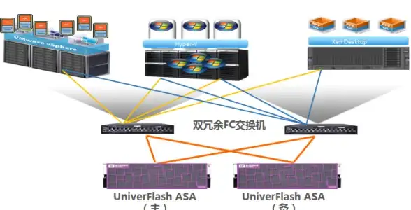 Kubernetes MicroK8s 快速搭建单节点实例，轻松实现MicroK8s一键部署