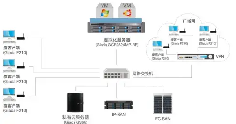 🔥跨境邮件高效指南—网易收信服务器设置必知【新加坡VPS性能警示】邮箱运维精要