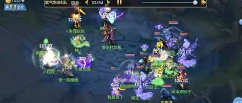 VPS测速 网站搭建体验｜uqidc西雅图VPS网站访问速度实测与性能分析